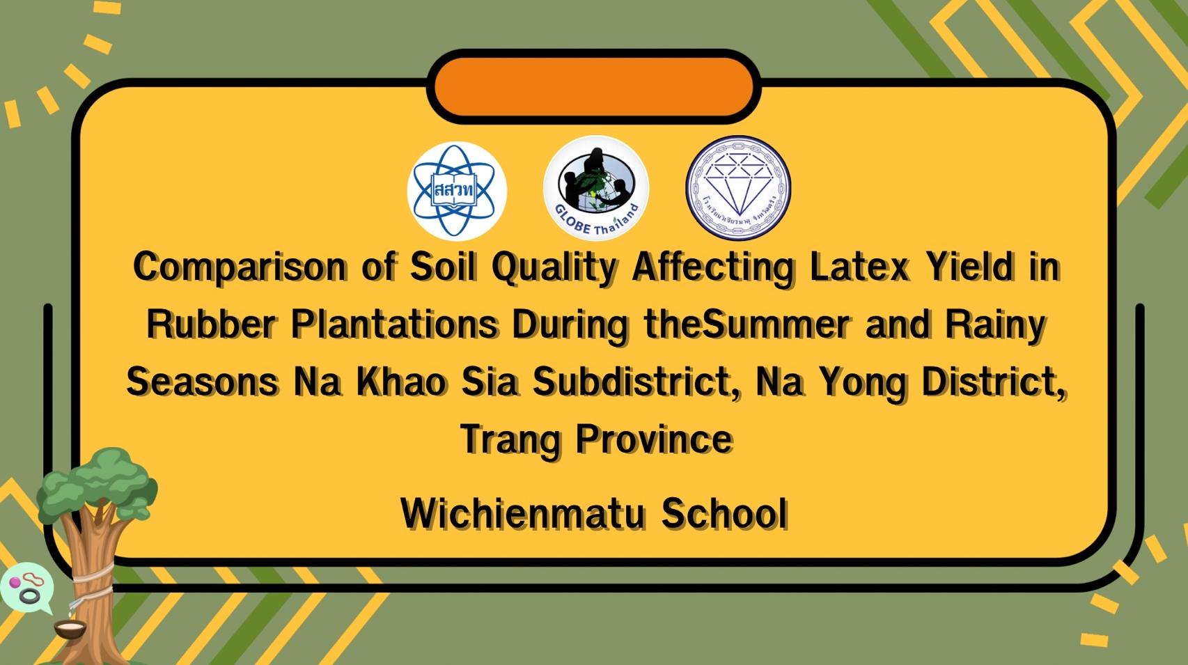  1.)Develop a research work plan.           2.)Measure soil quality using the GLOBE methodology by assessing soil temperature, pH, moisture  content, and soil fertility (N, P, K) during the rainy season (November to December) and summer season  (January) as follows:  1.)Measure soil temperature at three points using a thermometer, record the temperature readings three  times, and calculate the average.  2.)Measure soil moisture using a moisture meter, record the moisture readings three times, and  calculate the average. 3.)Measure soil pH using litmus paper: Take 20 ml of soil and place it in a beaker, then add water to the beaker until the total volume reaches  50ml. Mix the water and soil thoroughly.Fold filter paper and place it in a funnel. Put the funnel with thefilter paper into an Erlenmeyer flask, then pour the water-soil mixture onto the filter paper in the funnel  without overflowing.Use litmus paper to measure the pH of the filtered water in the flask by dipping the  litmus paper into the water, then compare the pH using a pH scale.  4. Measure soil fertility (N, P, K) using a soil N, P, K meter to record the nutrient levels in  the soil.