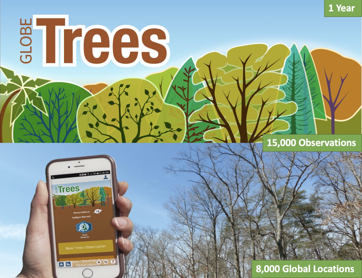 NASA GLOBE Observer shareable