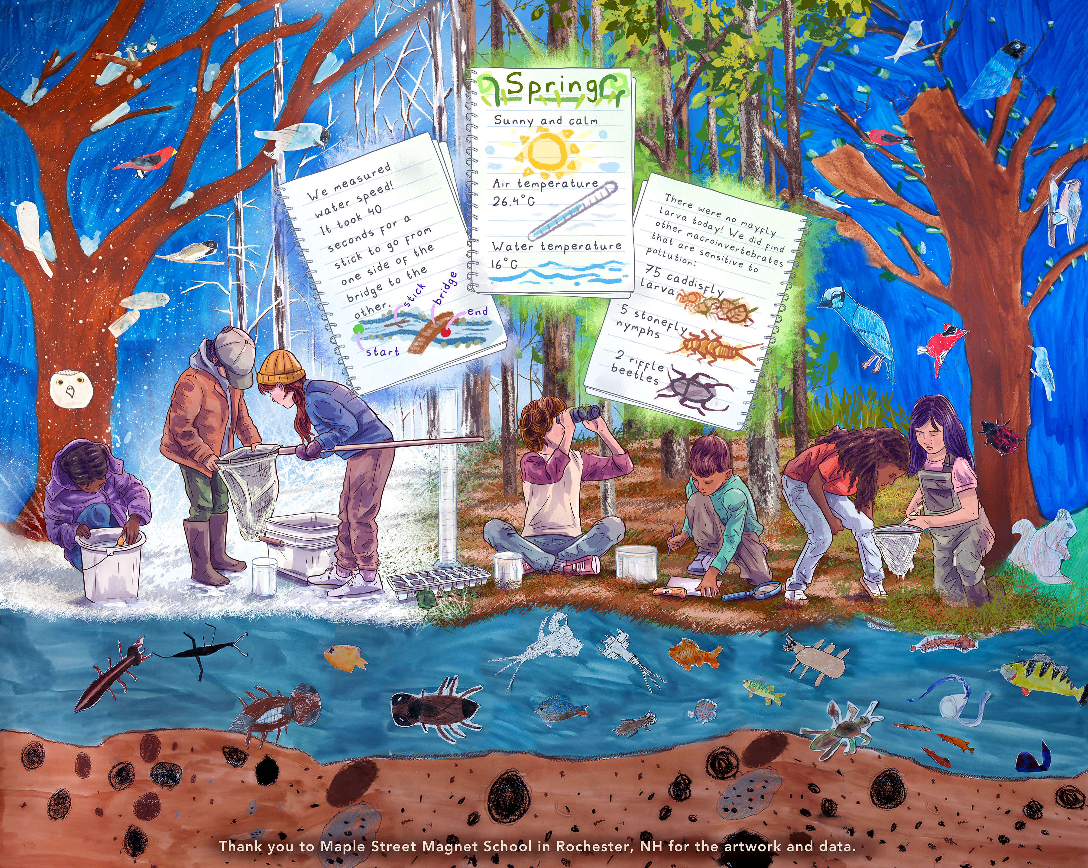 the New Hampshire Water Tent mural for the spring season shows a tree with leaves just emerging, animals in the trees and water, and data sheets with water speed data, weather and water temperature, and macroinvertebrate observations