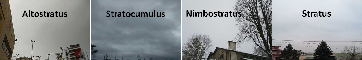 Overcast Vs Obscured Clouds Protocol GLOBE gov