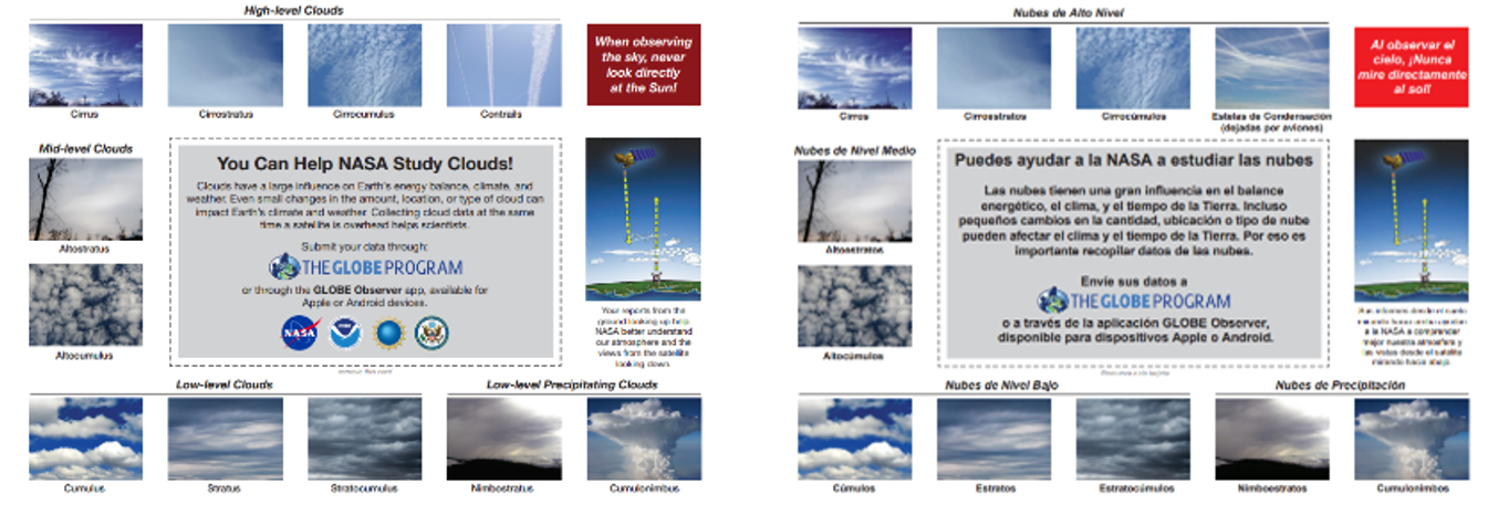 Ventanas de cielo en español e inglés. Cada una es una hoja de papel con un diseño horizontal. Hay un rectángulo en el centro que se va a recortar para que se cree un agujero o ventana para que el usuario mire a través de él hacia el cielo. Luego, alrededor de esa ventana hay fotos de diferentes tipos de nubes para compararlas con el cielo y determinar los tipos de nubes presentes.