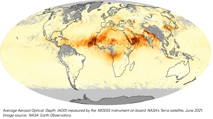 Average Aerosol Optical Depth (AOD) measured by the MODIS instrument on board NASA's Terra satellite. June 2021 shows high level around the Africa along the equator. Image source: NASA Earth Observatory