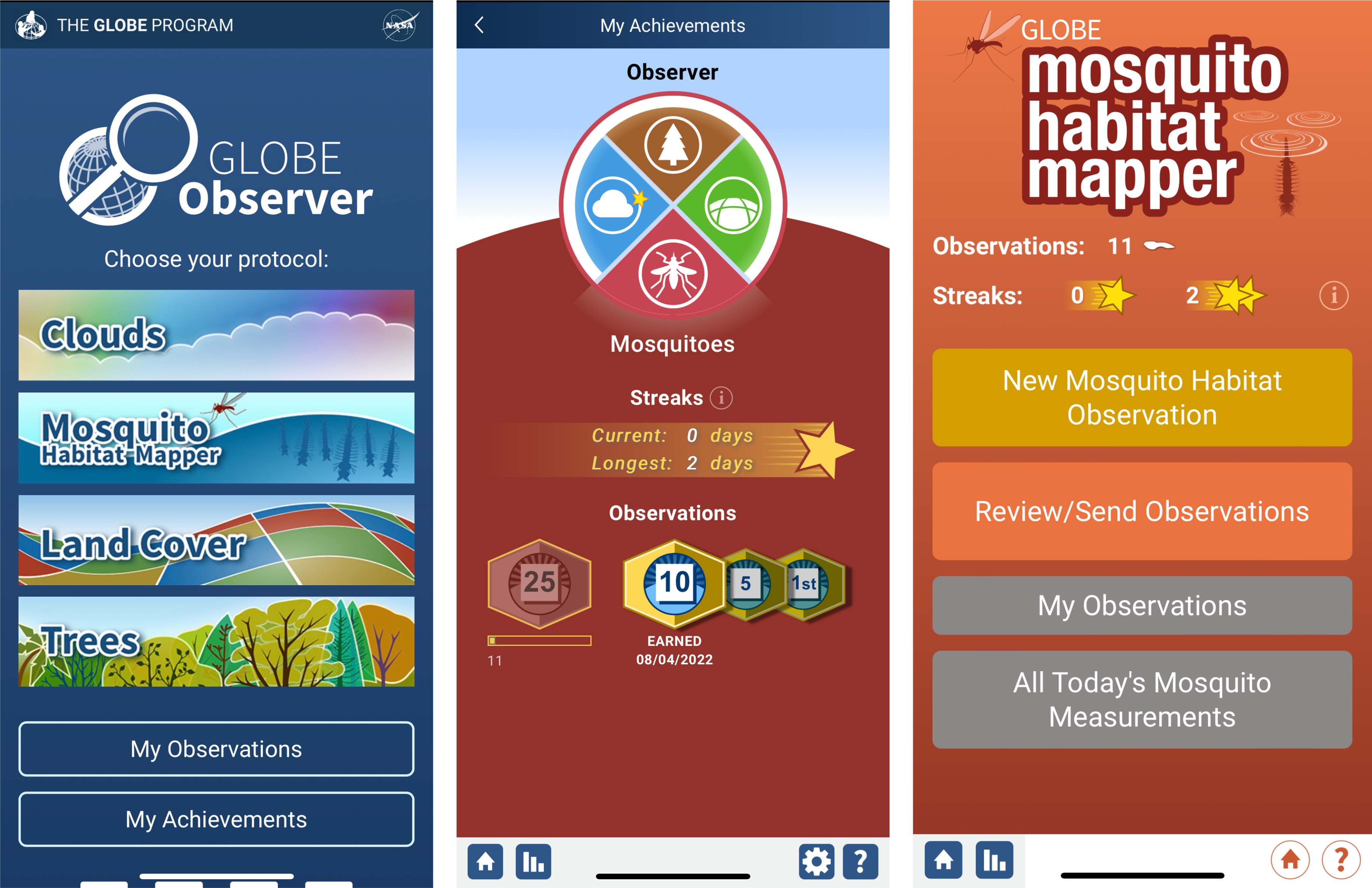 Three screenshots from the GLOBE Observer app. The first shows the GLOBE Observer home screen with a button for My Achievements. The second shows the My Achievements screen with Mosquitoes selected. Under the streak heading is a star and text indicating that the current streak is 0 days and the longest streak is 2 days. The volunteer has earned a milestone badge for 10 observations and is working to earn the 25 observation badge. The third screenshot shows the Mosquito Habitat Mapper protocol home screen. On the top of the screen, text indicates that the volunteer has made 11 observations and has no streaks in progress. The longest streak is 2 days.