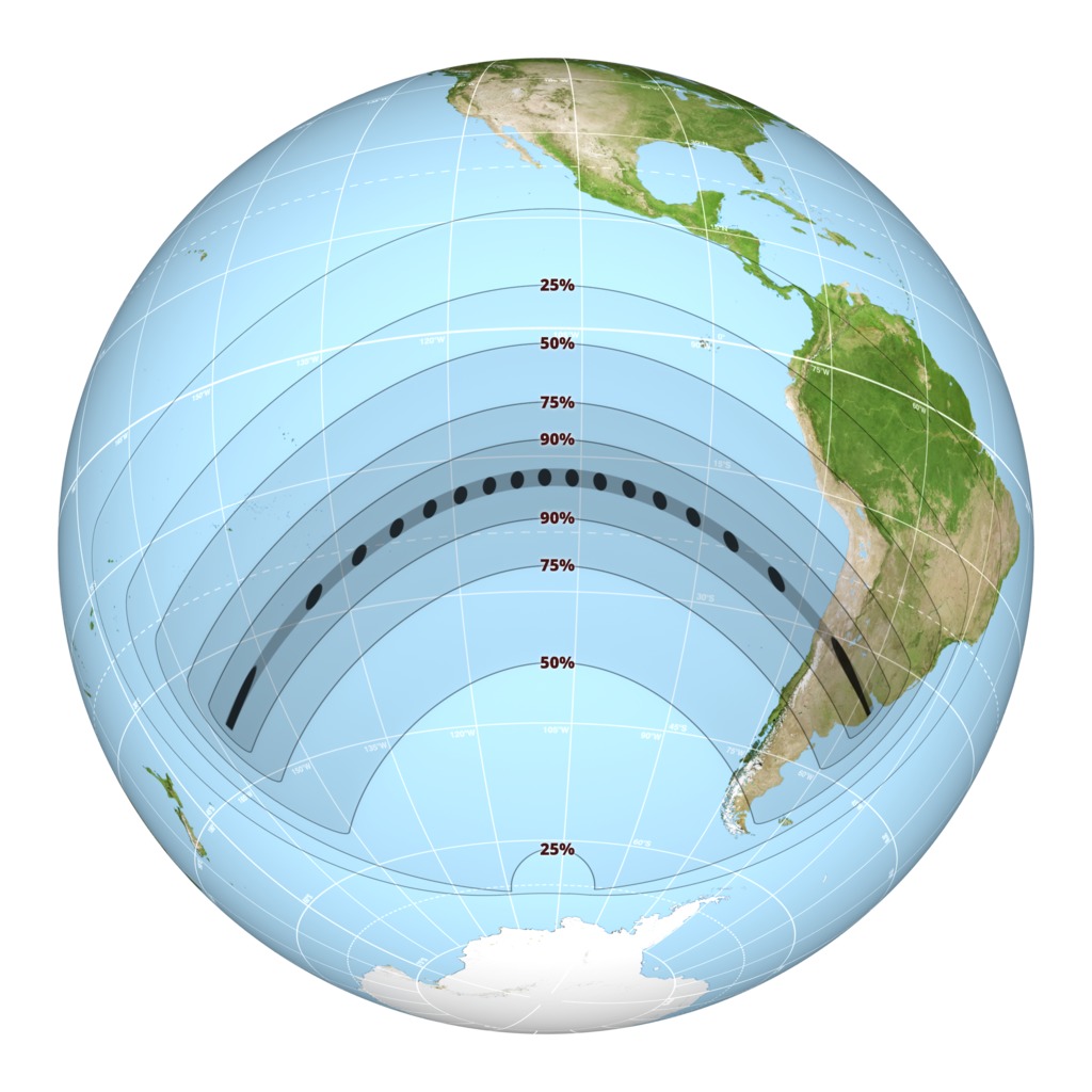 Eclipse Eclipse GLOBE.gov