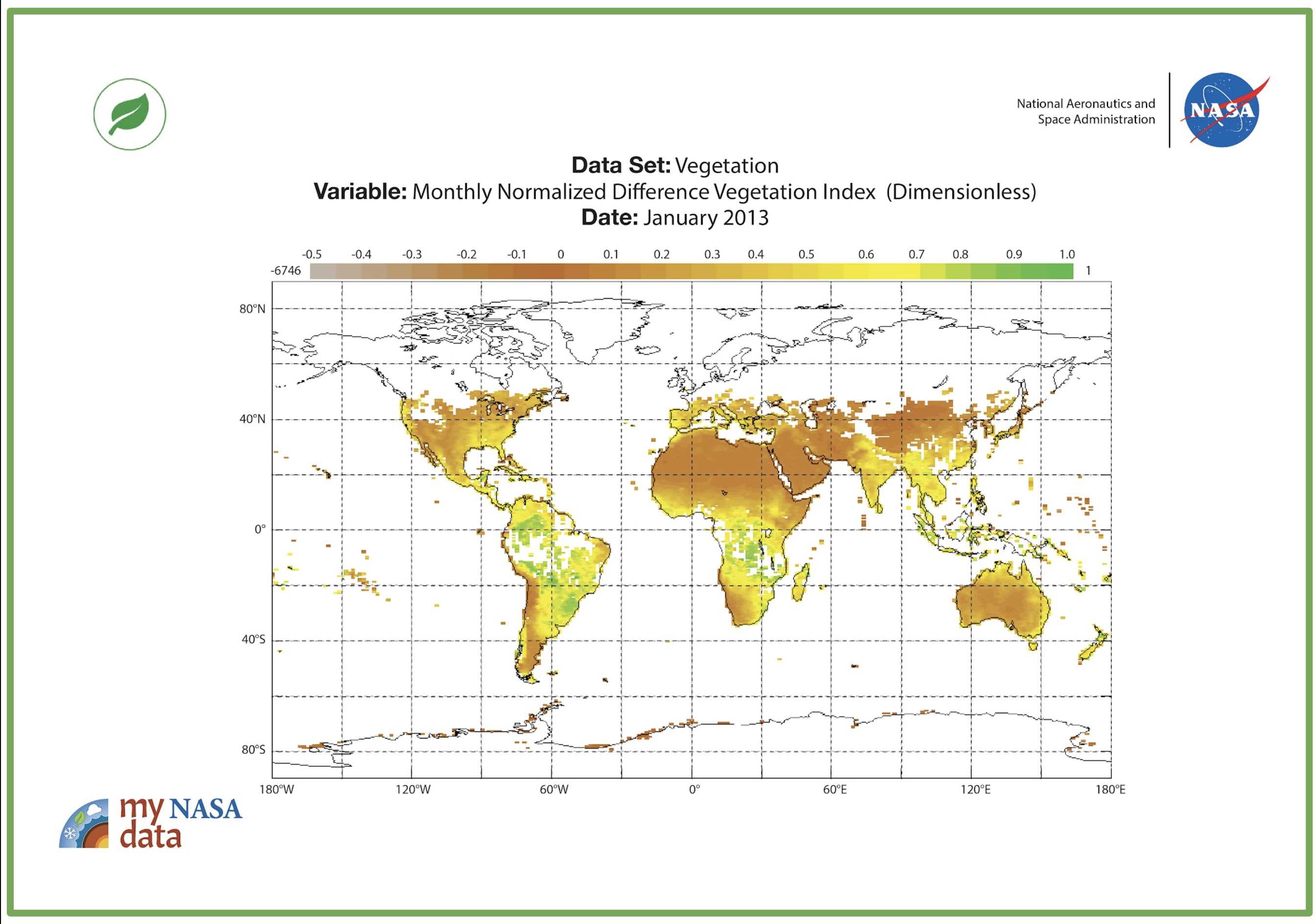 January 2013 Vegetation slide from My NASA Data