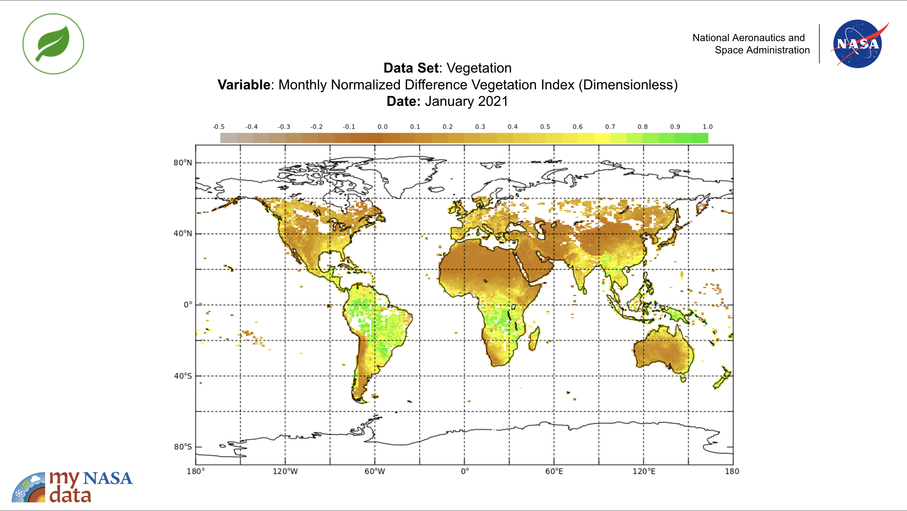 January 2021 Vegetation slide from My NASA Data