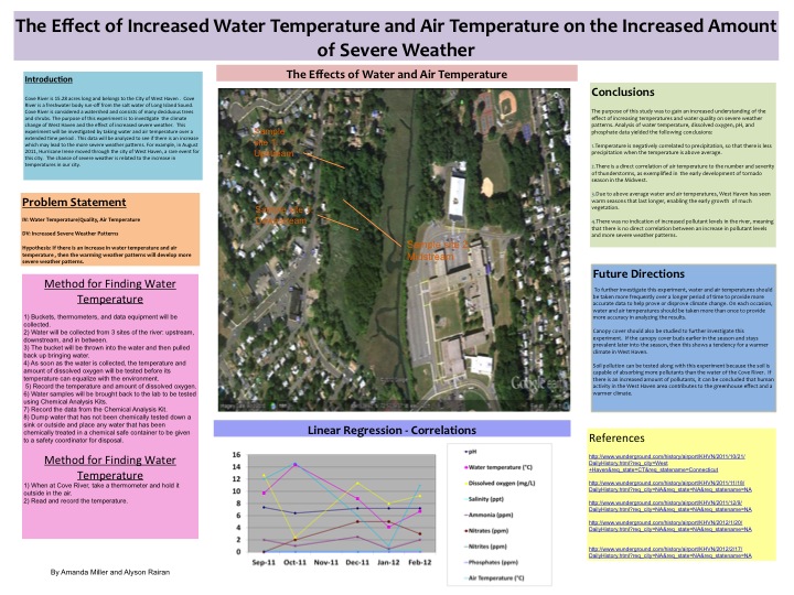poster - effect of increased water temperature and air temperature on sever weather